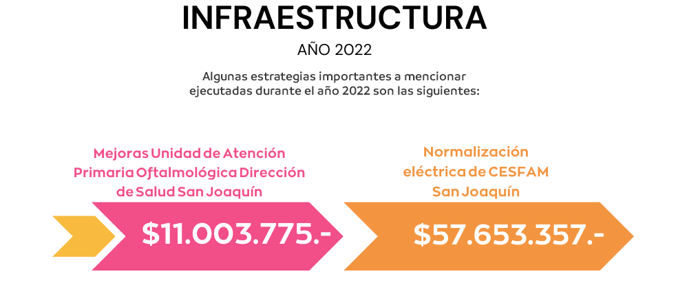 INFRAESTRUTURA-2